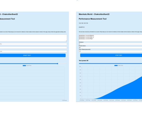 ChakraVardhan22 Online CPU Performance Measurement